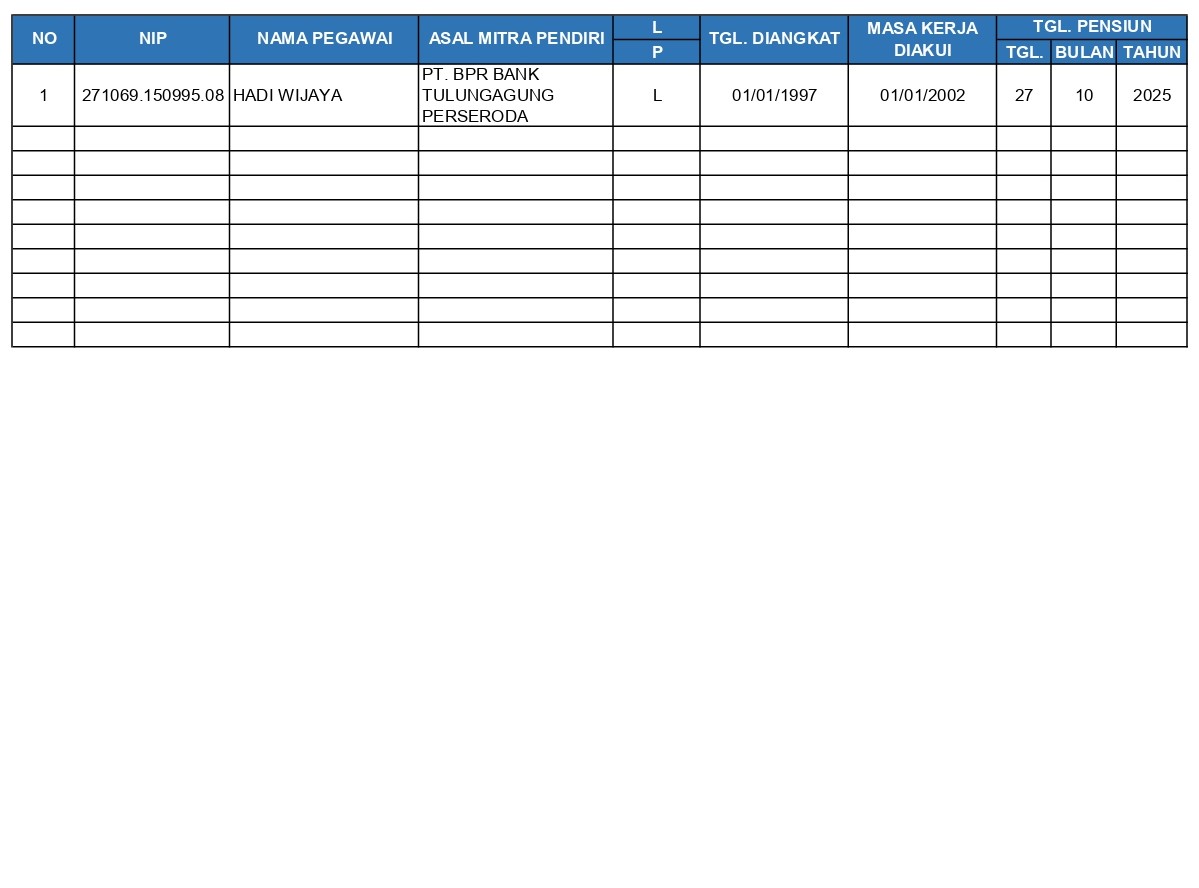 pst mitra pensiun 2025
